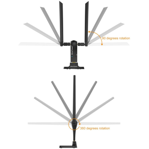 Adaptateur USB Wi-Fi longue portée 1200 Mb/s de BrosTrend pour ordinateur de bureau de Windo...