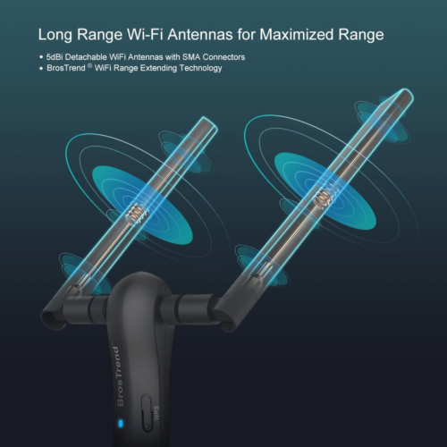 Adaptateur USB Wi-Fi longue portée 1200 Mb/s de BrosTrend pour ordinateur de bureau de Windo...