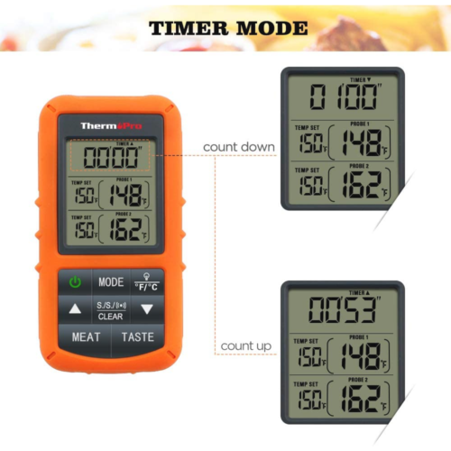 ThermoPro TP 22S Thermomètre à viande numérique sans fil - Temu Canada