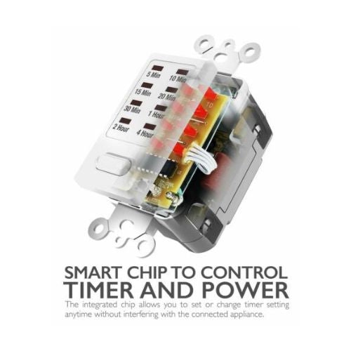 Interrupteur de minuterie d'éclairage à 9 réglages, 1875 W, interrupteur à minuterie mural, ETL