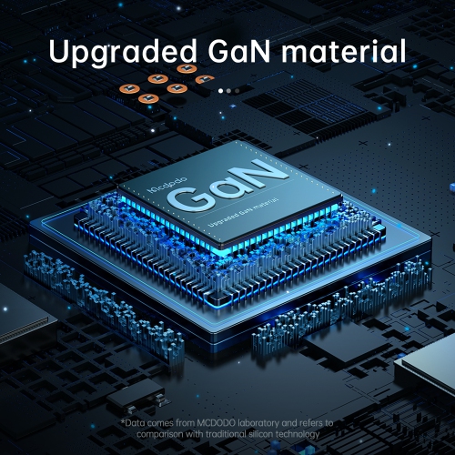 Mcdodo Mini 33W Super Fast PD+QC Dual Port Charger for New iPhone & All phones, 3.0 Fast Charger, USB C Wall Charger PD Charger Compatible Phone 14