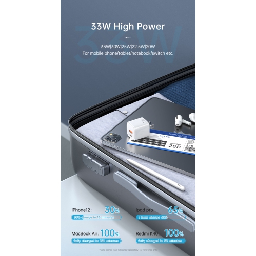 Mcdodo Mini 33W Super Fast PD+QC Dual Port Charger for New iPhone & All phones, 3.0 Fast Charger, USB C Wall Charger PD Charger Compatible Phone 14