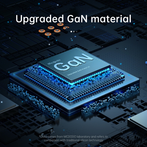 Mcdodo Mini 33W Super Fast PD+QC Dual Port Charger for New iPhone & All phones, 3.0 Fast Charger, USB C Wall Charger PD Charger Compatible Phone 14