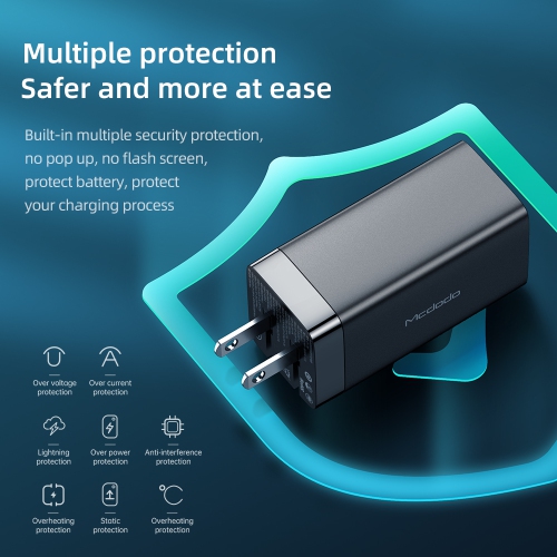 Mcdodo Mini GaN 65W Super Fast PD+QC Dual Port Charger for New iPhone & All phones, 3.0 Fast Charger, USB C Wall Charger PD Charger for iPhone 14 Pro