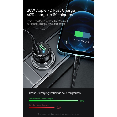 Mcdodo 20W PD Fast Dual-Port Car Charger USB C 3A Fast Charging Car Adapter Dual USB PD Quick Charge for iPhone 14, 13 Pro Max, Galaxy Note 21 Ultra