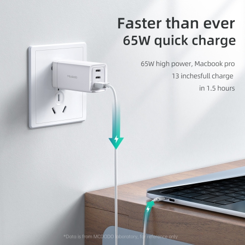 Mini GAN chargeur 65 W super rapide PD + QC de Mcdodo pour nouveau iPhone et tous les téléphones, chargeur rapide de 3,0 W, chargeur mural USB-C