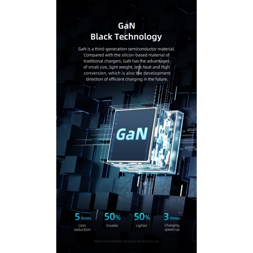 Mini GAN chargeur 65 W super rapide PD + QC de Mcdodo pour nouveau iPhone et tous les téléphones, chargeur rapide de 3,0 W, chargeur mural USB-C