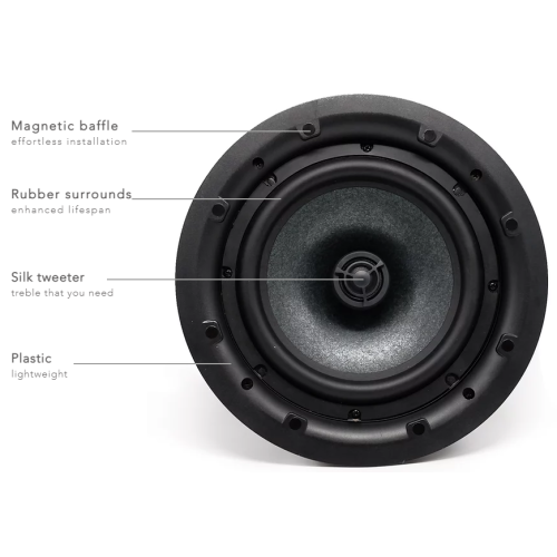 Haut-parleurs de plafond GS de 8 po, treillis blanc, par paire, impédance de 4 Ω, taille de l’unité : 8.0 po