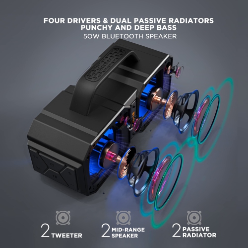 Bluetooth Speakers,M83 Speaker IPX6 Waterproof Portable LargeWireless Speaker,Bluetooth 5.2,50W Big Power, 24H Playtime,Suitable for Family