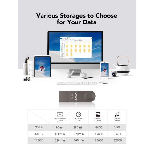Lexar 128GB USB Stick, USB 3.2 Gen 1 USB A & USB C Flash Drive up to 100MB/s, Type-C Thumb Drive Swivel Design, Jump Drive f