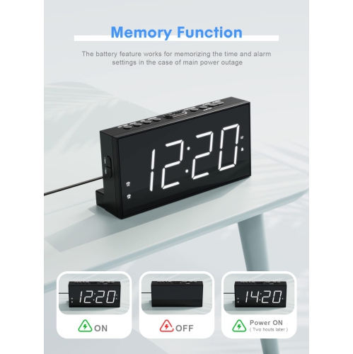 ROCAM Alarm Clocks for Bedrooms, 7" LED Large Display Bedside Digital Clock with USB Phone Charger, Battery Backup,Dimmer, S