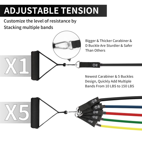 Exercise Resistance Bands Set, Workout Bands with Handles Stackable Up to 150 Lbs Equipment for Home Gym, Fitness|Sports, Ou