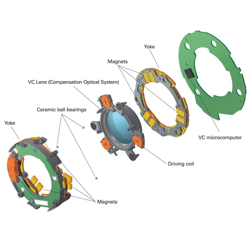 Tamron SP 24-70mm f/2.8 Di VC USD G2 Lens for Canon with Accessories