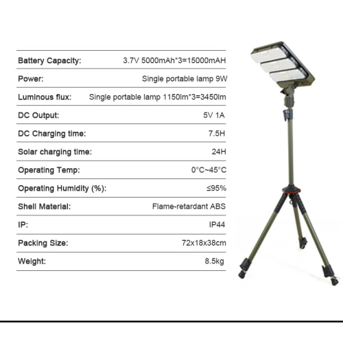 RBSM CORP  High Lumen Solar Camp/work Light