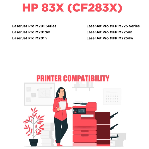 Printer Pro™ Compatible Replacement for 5 Pack HP 83X Black Toner Cartridge for HP Printer LaserJet Pro M201 M201dw M125 M127 M225dn M225dw