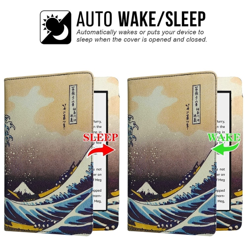 GOVTVA Kindle Paperwhite Case Fits All-New 10th Gen- 2018 / 6 Inch All Paperwhite Generations - PU Leather Sleeve Stand Cove