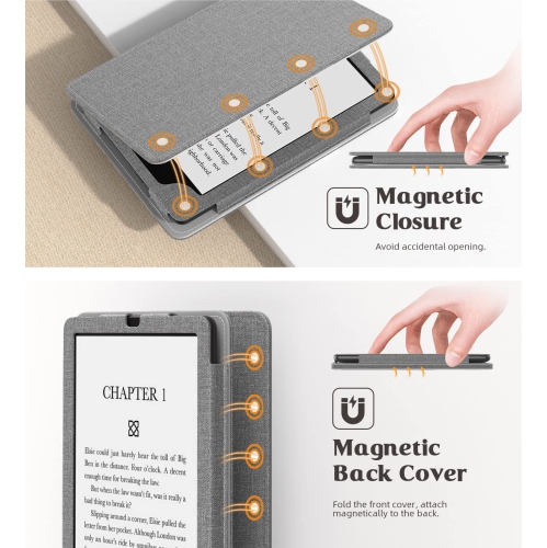 MoKo Case for 6.8" Kindle Paperwhite and Kindle Paperwhite Signature Edition, Slim PU Shell Cover Cas