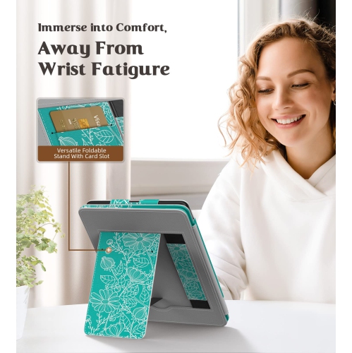 MoKo Case for 6.8" Kindle Paperwhite and Kindle Paperwhite Signature Edition, Slim PU Shell Cover Cas