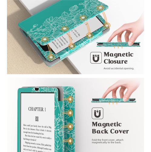 MoKo Case for 6.8" Kindle Paperwhite and Kindle Paperwhite Signature Edition, Slim PU Shell Cover Cas