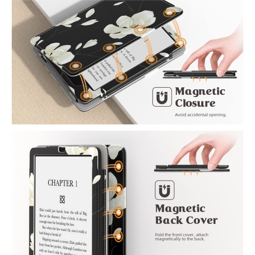 MoKo Case for 6.8" Kindle Paperwhite and Kindle Paperwhite Signature Edition, Slim PU Shell Cover Cas
