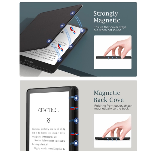 MoKo Case for 6.8" Kindle Paperwhite and Kindle Paperwhite Signature Edition, Lightweight PU Leather