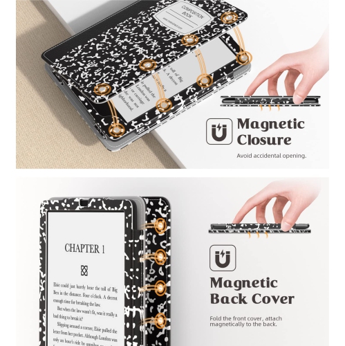 MoKo Case for 6.8" Kindle Paperwhite and Kindle Paperwhite Signature Edition, Slim PU Shell Cover Cas