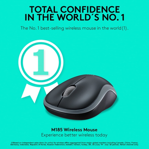 Logitech M185 Wireless Mouse, 2.4GHz with USB Mini Receiver, 12-Month Battery Life, 1000 DPI Optical Tracking, Ambidextrous,
