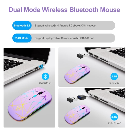 Wireless Mouse,Slim Rechargeable Bluetooth Mouse,Led Dual Mode(Bluetooth 5.1+2.4G) Silent Mouse with USB Receiver and Type C