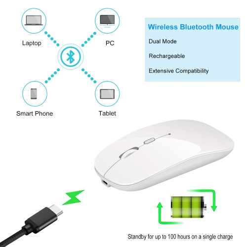 Luonih Rechargeable Wireless Bluetooth Mouse,Bluetooth 5.2+2.4G,3 Adjustable DPI,Silent Cordless Mouse with Bluetooth 5.0 /2