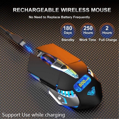 Bluetooth Mouse, Rechargeable Wireless Gaming Mouse Multi Device(BT5.0+BT3.0+2.4G) with Side Buttons, RGB LED Backlit, Ergon