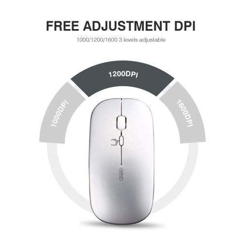 INPHIC Wireless Mouse, Slim Silent Click Rechargeable 2.4G Wireless Mice 1602DPI Mini Optical Portable Travel Cordless Mouse