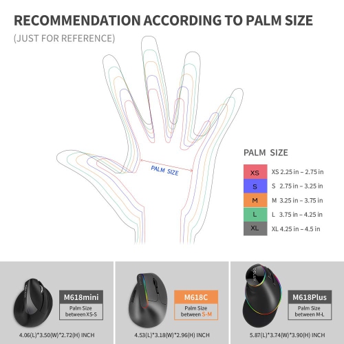 DELUX Wireless Ergonomic Vertical Mouse with 1600DPI, 2.4G Wireless Optical Mouse with USB Receiver, 6 Buttons, Ergo 57 Degr