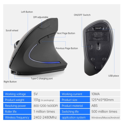 Souris verticale ergonomique rechargeable pour droitier | Sans fil Bluetooth 5,1 et 2,4 G | Chargement rapide USB-C | Niveaux 3&nbsp;ppp