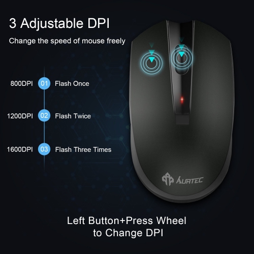 Type C Wireless Mouse, 2.4GHz USB-C Wireless Mice for Laptop and More USB-C Devices