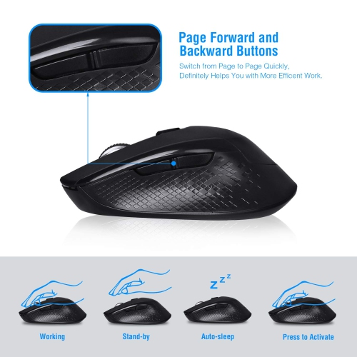 Multifunctional Wireless Mouse, Cimetech 2.4G Cordless Mouse for Laptop with USB Receiver Comfortable Click Computer Mice, 6
