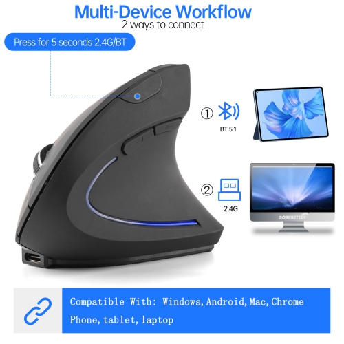 Souris ergonomique sans fil Bluetooth 5,1 pour droitier et souris optique verticale 2,4&nbsp;GHz avec récepteur USB, recharge rapide 800/1200/1600-C