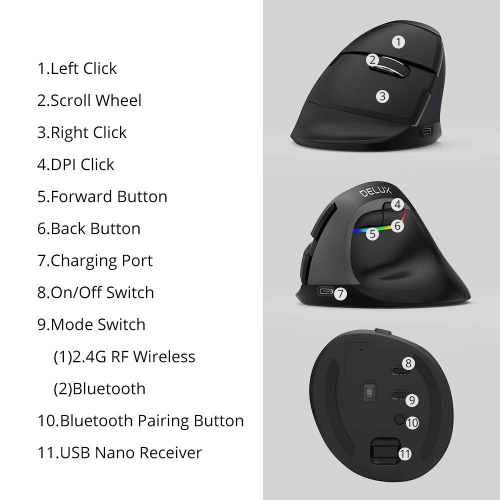 Souris verticale sans fil rechargeable de luxe, petite souris ergonomique silencieuse 2,4 GHz avec BT 4.0, 6 boutons et 4 ppp de Gear, RGB COM