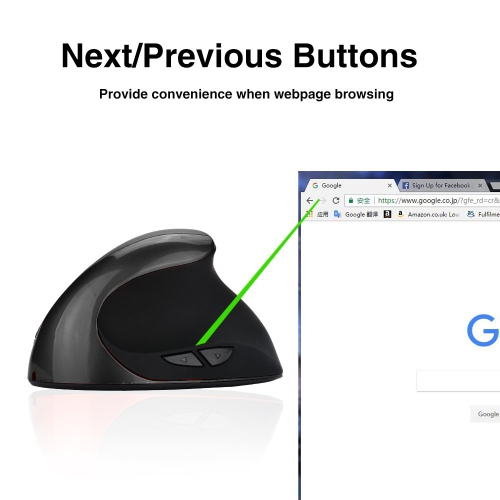 Wireless Mouse 2.4G Ergonomic Vertical Optical Mouse with Nano Receiver,4 Adjustable DPI 800/1200/1600/2400,Rechargeable 6 Buttons for