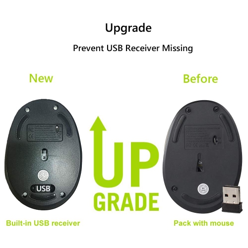 Wireless Mouse 2.4G Ergonomic Vertical Optical Mouse with Nano Receiver,4 Adjustable DPI 800/1200/1600/2400,Rechargeable 6 Buttons for