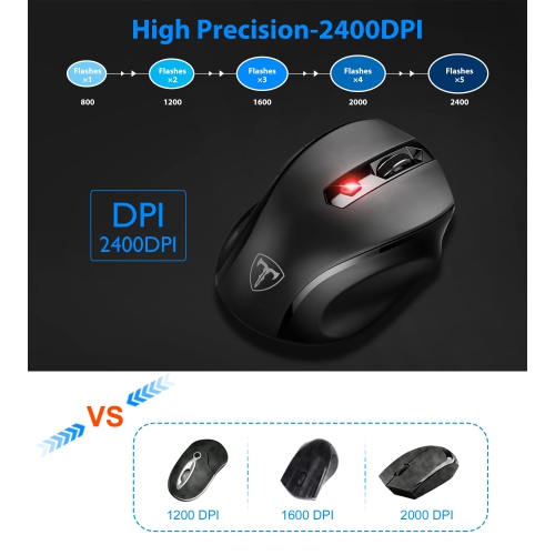 Wireless Mouse, 2.4GHz Computer Mouse with USB, 5-Level DPI Mouse for Laptop, Ergonomic Mouse up to 16 Months Battery Life (