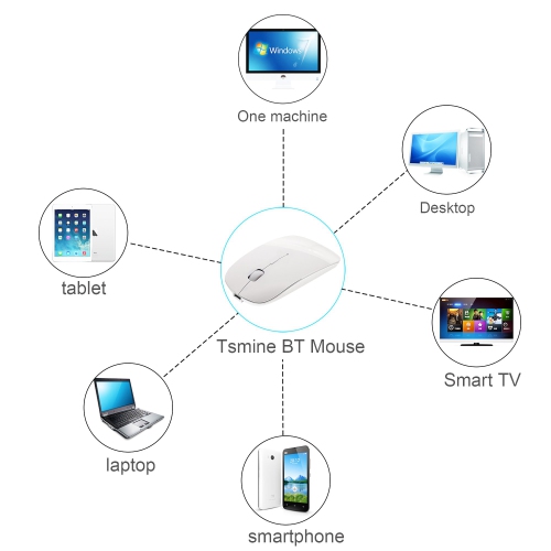 Bluetooth Wireless Charger Computer Mouse for MacBook Air Mac Pro Laptop Ipad Pad PC The Laser Optical Rechargeable Mini Slim Silent Mice is
