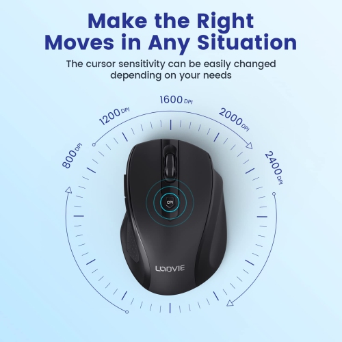 LODVIE Wireless Mouse for Laptop,2400 DPI Wireless Computer Mouse with 6 Buttons,2.4G Ergonomic USB Cordless Mouse,15 Months