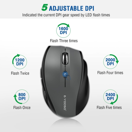 Wireless Mouse, E-YOOSO Computer Mouse 5 Adjustable DPI 6 Buttons Cordless Mouse Wireless Optical Mice with USB Nano Receive