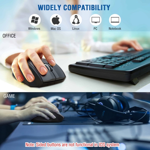 Wireless Mouse, E-YOOSO Computer Mouse 5 Adjustable DPI 6 Buttons Cordless Mouse Wireless Optical Mice with USB Nano Receive