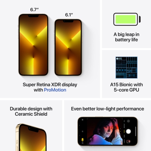 Open Box - Apple iPhone 13 Pro Max 512GB - Gold - Unlocked | Best Buy Canada