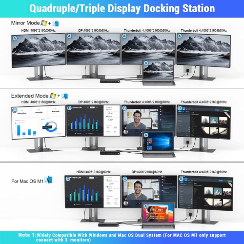 QGeeM 16-in-1 Quadruple Display Docking Station 4K or Single 8K Video Output - Open Box