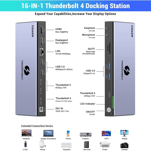 QGeeM 16-in-1 Quadruple Display Docking Station 4K or Single 8K Video Output - Open Box