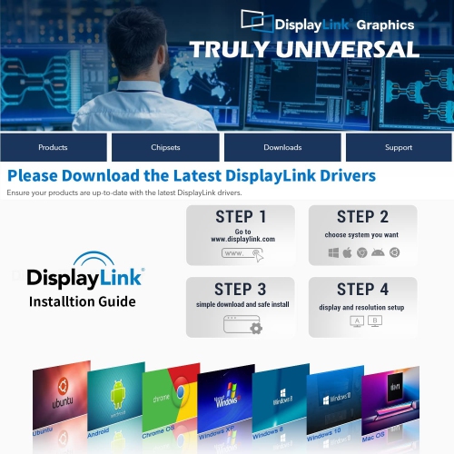 QGeeM 16-in-1 Quadruple Display Docking Station 4K or Single 8K Video Output - Open Box