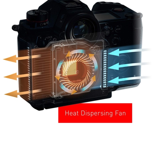 Panasonic Lumix DC-S1H Body - Brand New