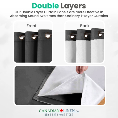 Canadian Linen Faux Linen Textured Blackout Window Curtain W 52" x L 84" Long Thermal Insulated Burlap Effect Linen Curtain Grommet Top, Charcoal Grey